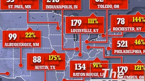 12 Cities With Record Breaking Crime Rates