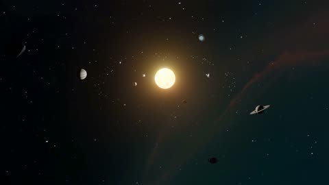 3d Animation of the Solar System