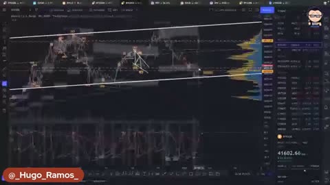 FYM! + HFC [E20] Bitcoin Faz Reversal, Novo Trend a Começar?