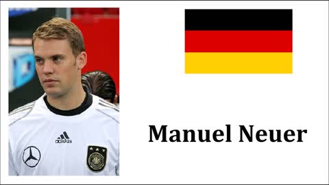 How to Pronounce Manuel Neuer - German Goal Keeper