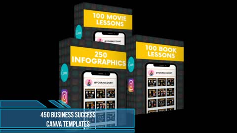 450 Business Success Canva Templates