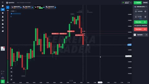 FERREIRA TRADER - CANDLES IMPORTANTES