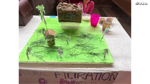 Video3: Homeschoolers' Projects' Exhibit 2023