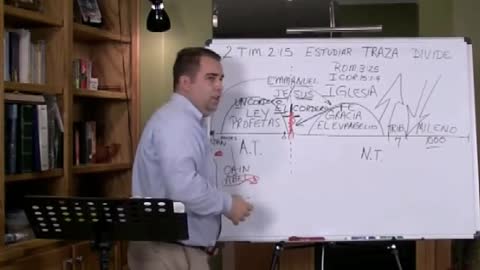 Introducción a los Siete Misterios en la Santa Biblia