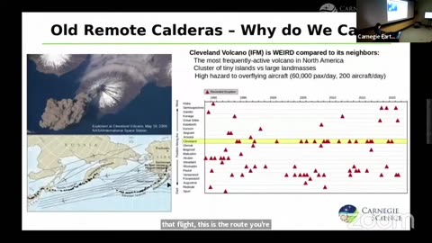 Discovering Alaska's Hidden "Supervolcano"