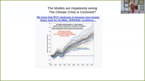 Kevin Loughrey: What's up with climate change - Part 2