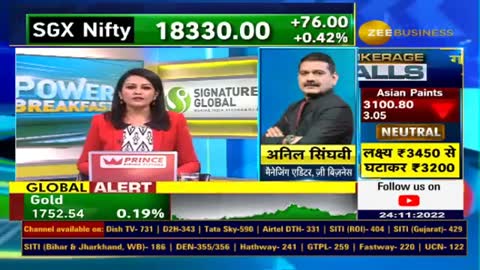 Anil Singhvi indicates a start in green for the Indian market, Shares Nifty & Bank Nifty Levels