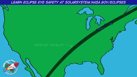 What is a Solar Eclipse