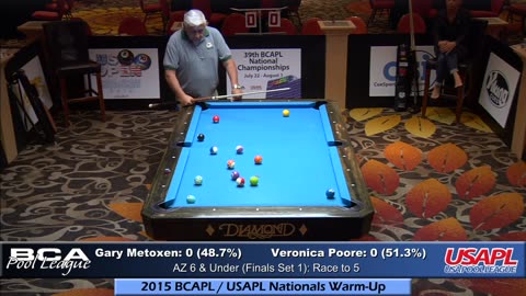 (AZ 6 & Under Final) Metoxen vs Poore ▸ 2015 BCAPL⁄USAPL Nationals Warm-Up