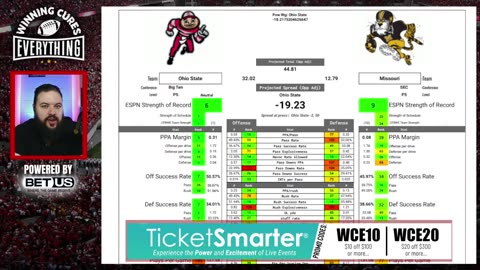 Cotton Bowl: Ohio State vs Missouri Picks & Prediction Against the Spread 2023