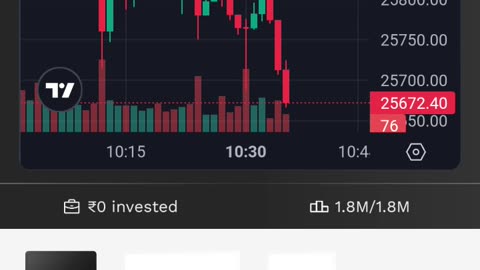 Trending 📉 trading on probo app