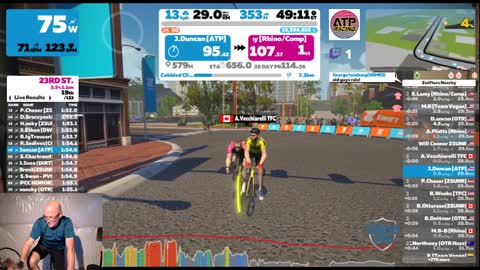 Zwift | TFC Mad Monday US Series (Low-End) | Mar. 14, 2022