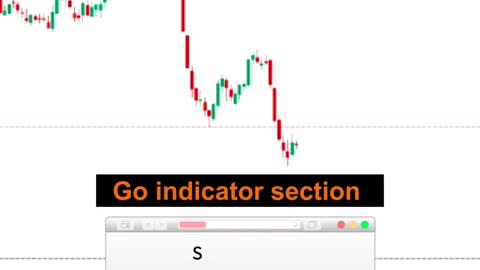 EMA...Baap of all Indicator #banknifty #stockmarket #nifty #intradaytrading #tradingtips