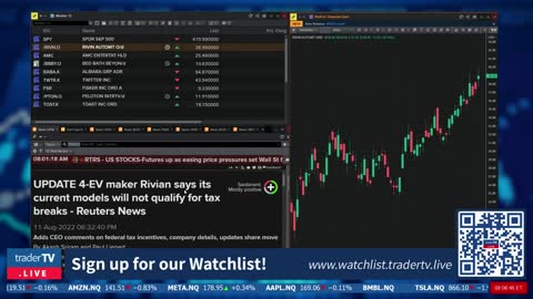 PreMarket - Need To Know! $RIVN $AMC $BBBY $PTON $FSR $BABA August 12