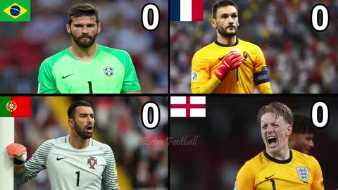 Brazil 🆚 France 🆚 England