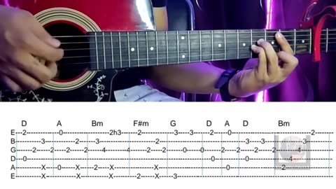 You Are My All In All (Worship Song) - Guitar Fingerstyle With Chords + Tabs