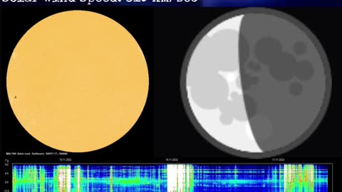 Psychic Weather Report 2022-11-17