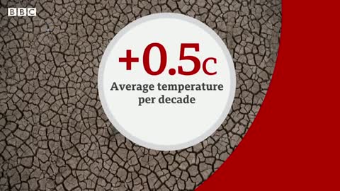 63_Temperatures in Europe rising at twice global average - BBC News