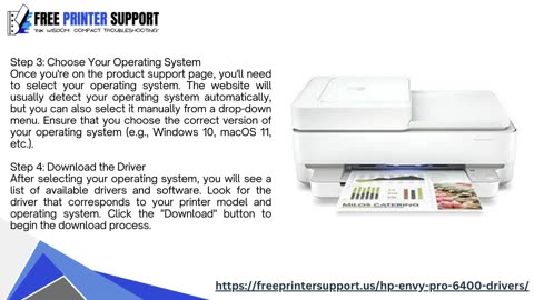 HP ENVY Pro 6400 All-in-One Printer Driver Download