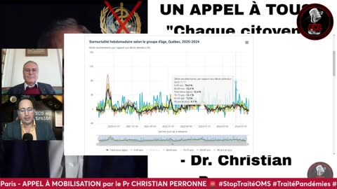 Christian Perronne- Ils ne pourront pas cacher les morts sous le tapis éternellement.