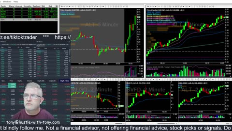 LIVE DAY TRADING | Trading Premarket and the Open | S&P 500, NASDAQ, NYSE |