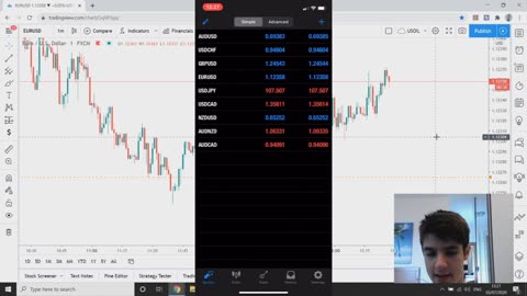 EDUARDO MOSCA FOREX - MODULO 01 - AULA 13