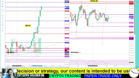 13-08-2024 Bitcoin Trading Clips 2