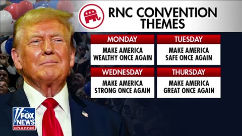 Trump scrapped original RNC speech and is 'starting all over'