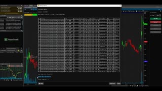 Institutional Stock Trading Strategy Thinkorswim