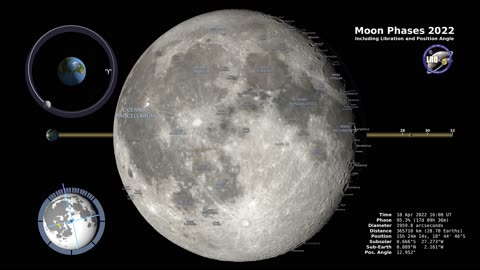 NASA video of Moon Phases Northern Hemisphere