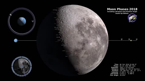 Moon Phases 2018 - Southern Hemisphere - 4K