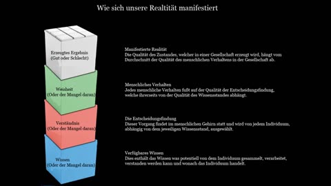 Gespräch mit AlphaVuk #014 - Gesetz der Freiheit, Moral, HTBTTM, Trivium