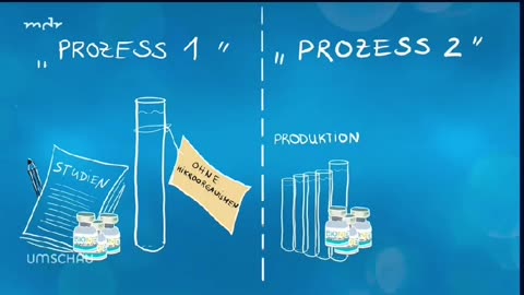 mRNA-Impfstoff in der Kritik - Unterschiedliche Herstellungsprozesse - Labore verweigern!