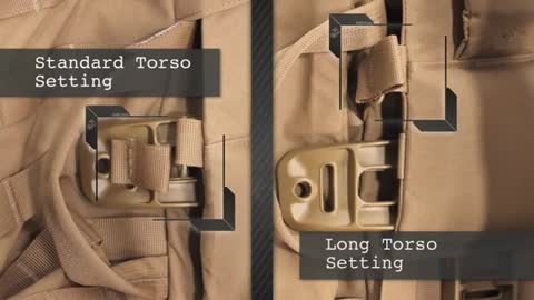 Infantry Combat Equipment — USMC Pack System