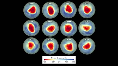 The Ozone hole Closing the Gap.