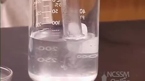 Reaction of Sodium and Water