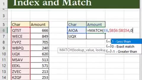 Index and Match in Excel