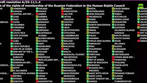 L'ONU sospende la Russia dal Consiglio dei diritti umani. La risoluzione è stata adottata con i voti a favore di 93 paesi, 24 contrari e 58 astensioni.chi l'ha sospesa è sicuramente un corrotto ed andrà nello stagno di fuoco e zolfo in eterno