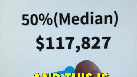 EASY $117,000 Work From Home Job 💰💸 NO EXPERIENCE NEEDED