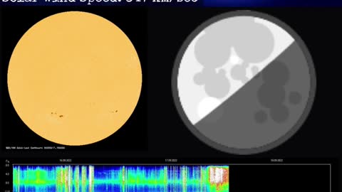 Psychic Weather Report 2022-09-17