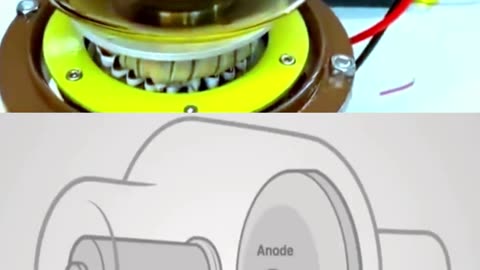 ��Xray tube working principal��☢️☢��CT scan working principal science tech #sciencefacts #physics