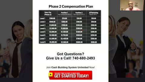 Cash Building System Unlimited | Make Money From Home Direct To Your Mailbox