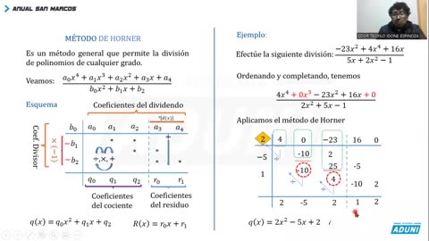 ANUAL ADUNI 2023 | REFORZAMIENTO 03 | ÁLGEBRA TEORÍA