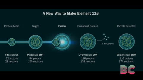 Physicists Just Created an Element Using a Particle Beam