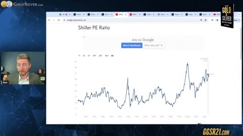 STOCK BUBBLE: You Need To See This Data - 1929 Again?