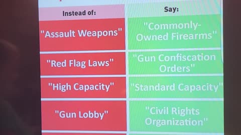 Stop Using Anti-Gun Language! 🚨