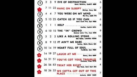 September 25, 1965 - America's Top 20 Singles