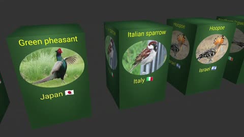 National Birds From Different Countries