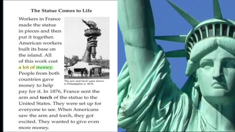 What is inside the Statue of LiBerty?