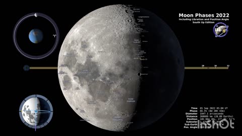 Moon Phases Southern Hemisphere by NASA #NASAVideos